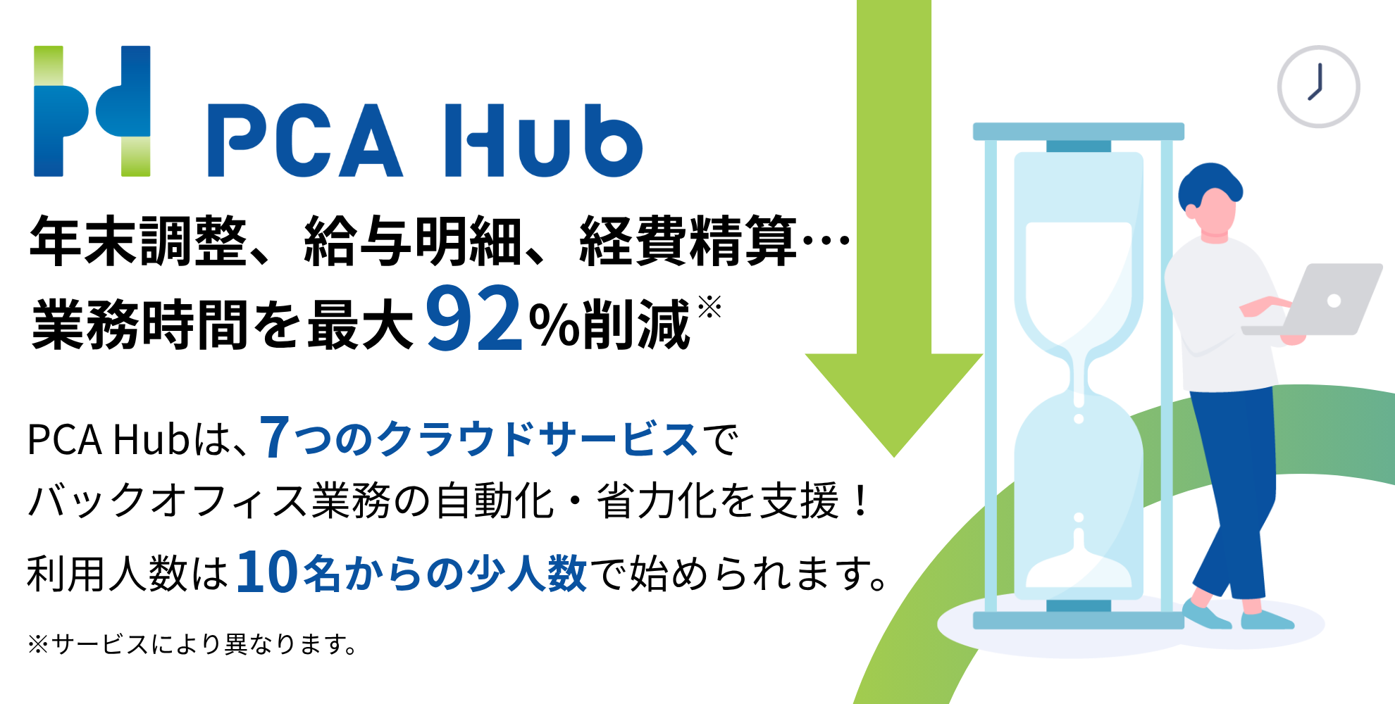 PCA Hub 年末調整、給与明細、経費精算…業務時間を最大92%削減