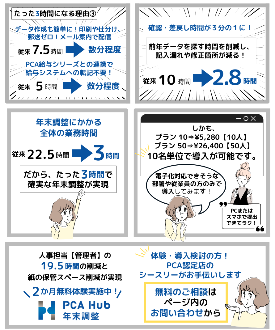 PCA Hub 年末調整2