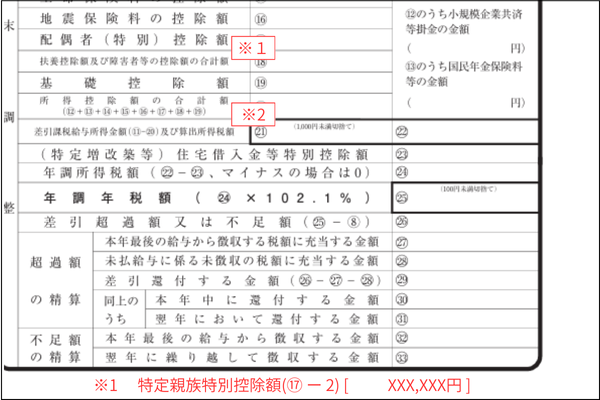 源泉徴収簿を使用する場合の記載例