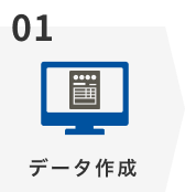 従来の給与明細発行業務 データ作成