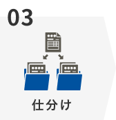 従来の給与明細発行業務 仕分け